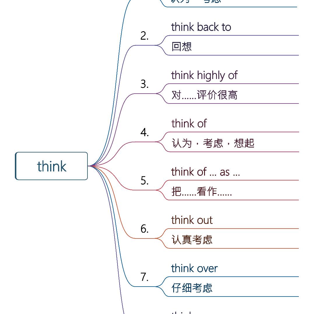 会心一笑自主学习