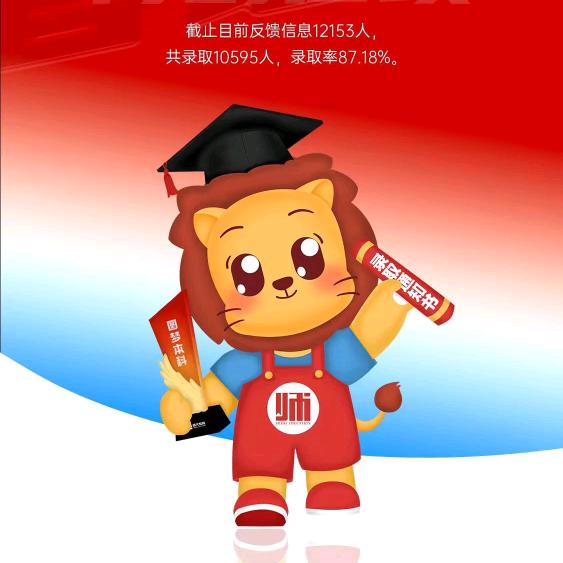 山东专升本小王老师