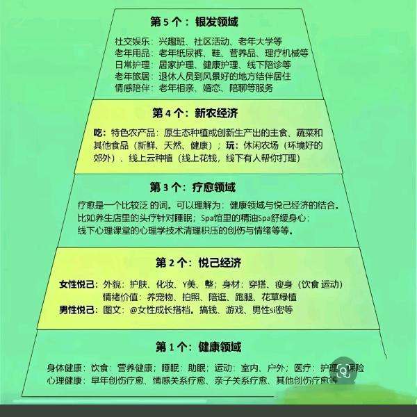 🌻微笑向日葵🌻