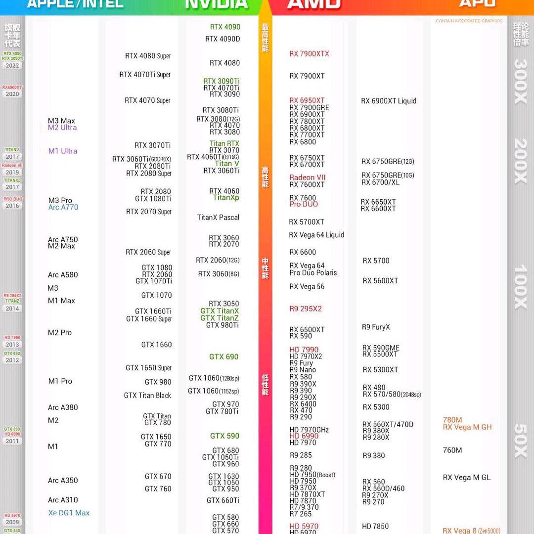 我即万物万物即我