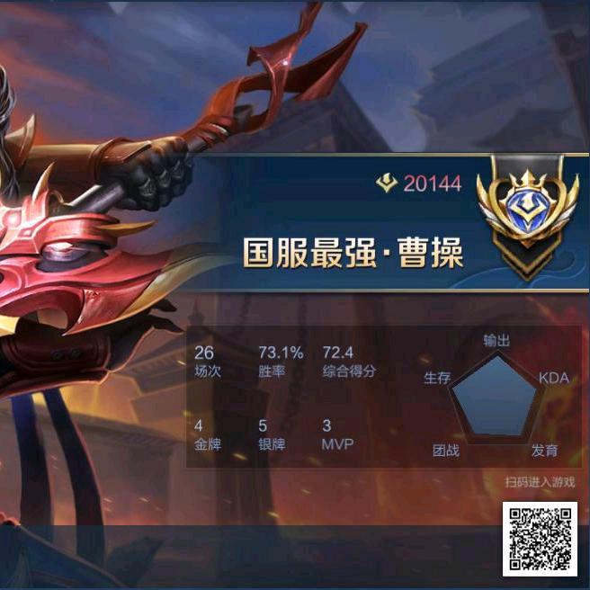 高祖父