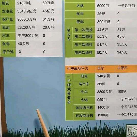 布洲衫
