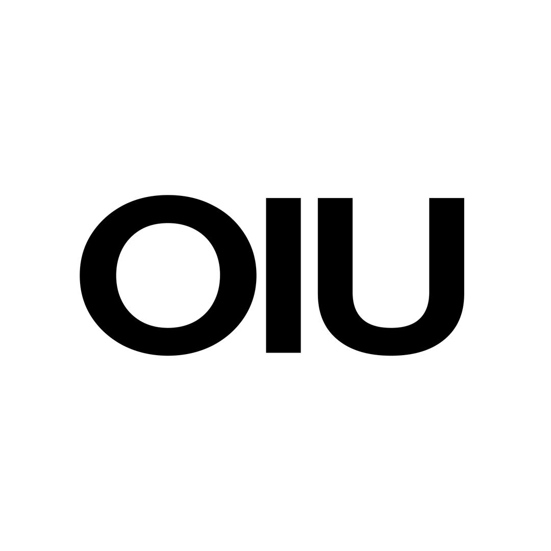 OIU护肤旗舰店