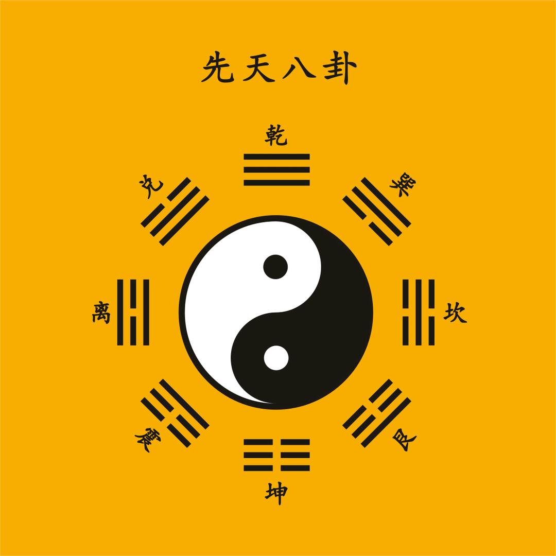 法鹤