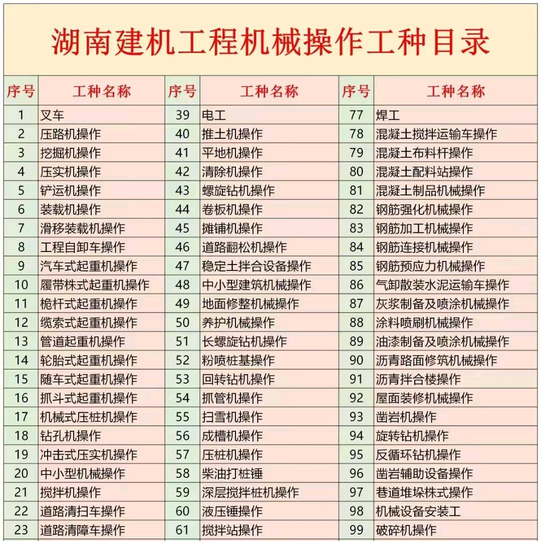 证书