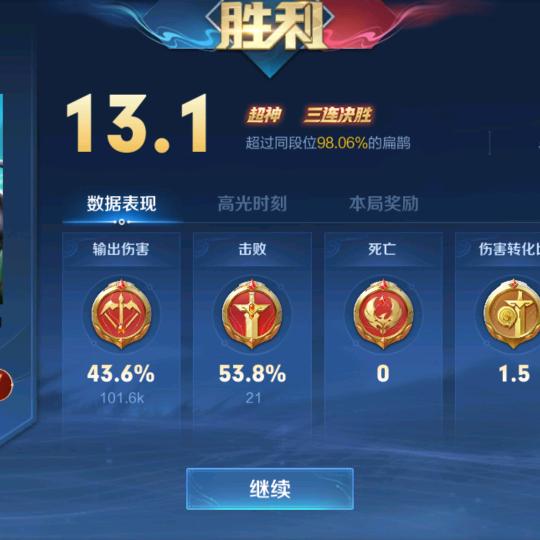 龵卋