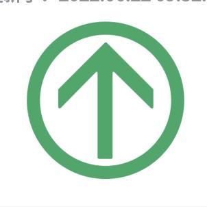 AI红蓝 大模型~盈亏比~方向