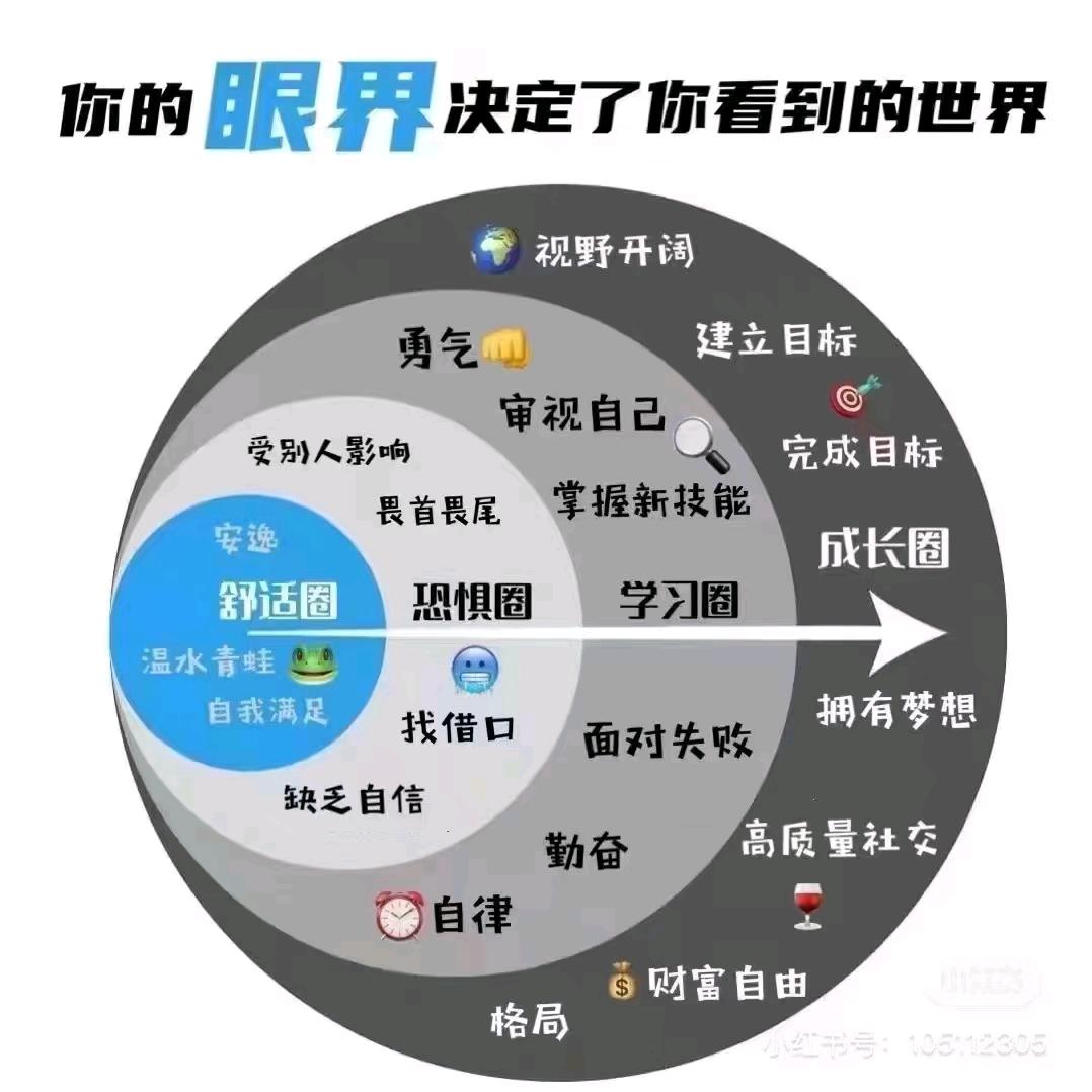 小五头像