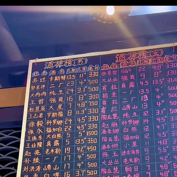 惊蛰