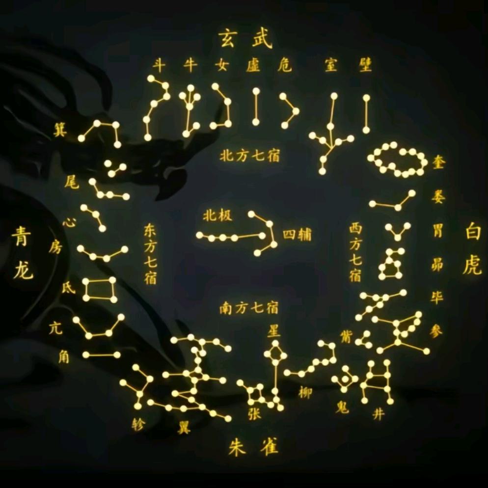 云从宇扶摇