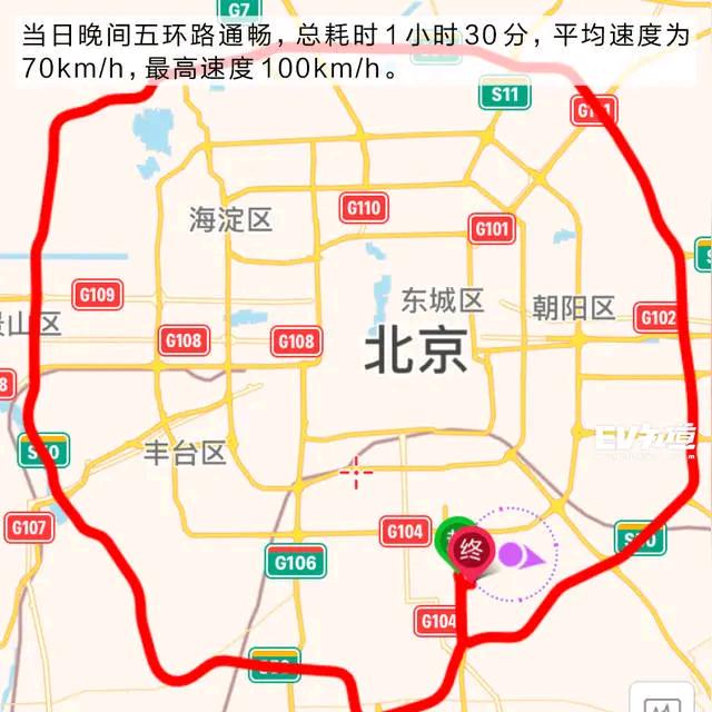 北京大学考研学长