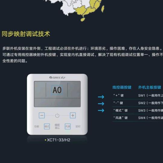 🇨🇳 中央空调销售