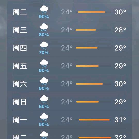 微熏🔥🔥🔥🔥🔥