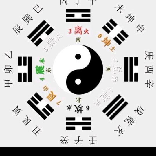 祝福
