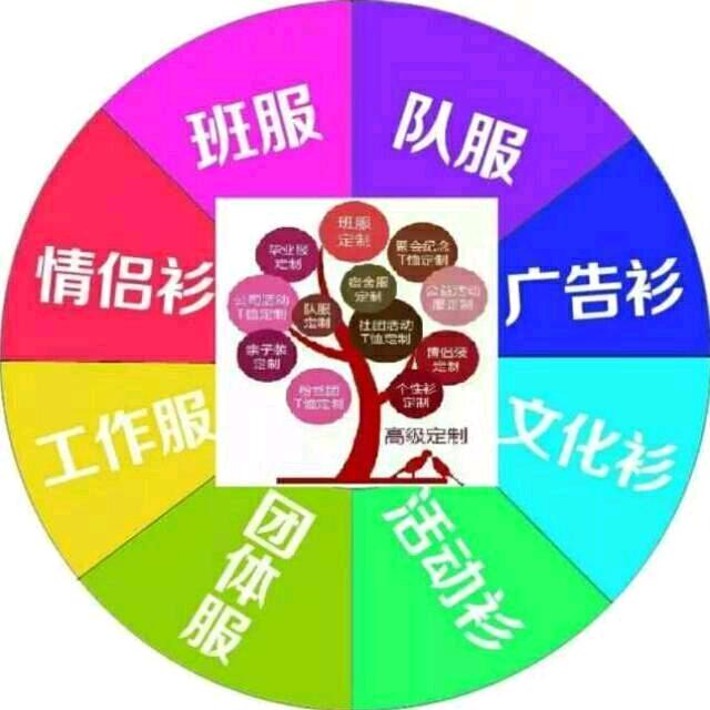 义乌市书遂电子商务商行