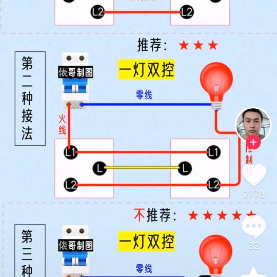 明