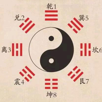 无