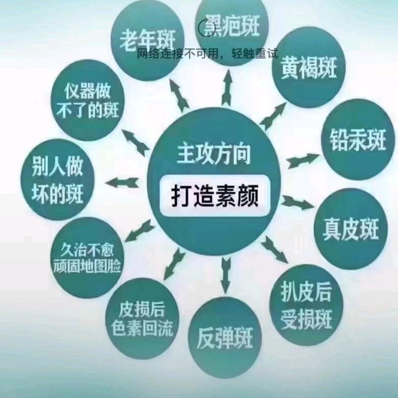 汉焱巨美顾问(招收学员)