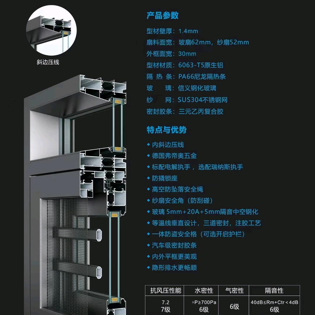 湛江断桥门窗 阳光房 防盗网 纱窗