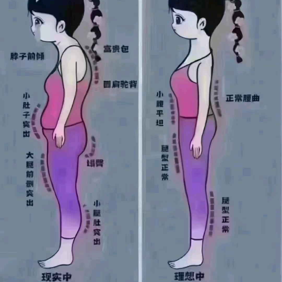 祁姐