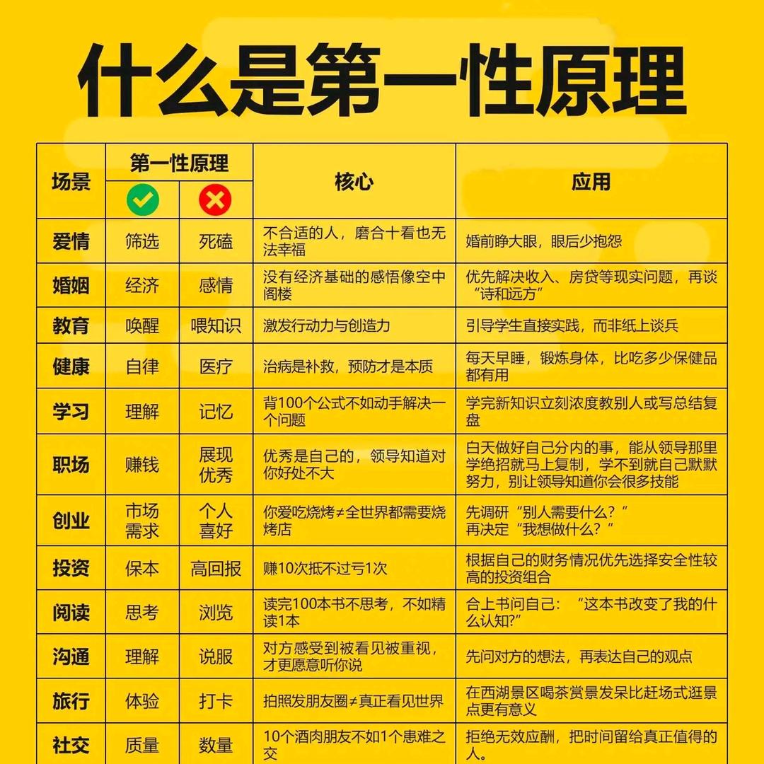 海在彼岸