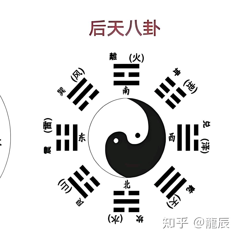 易经传承人