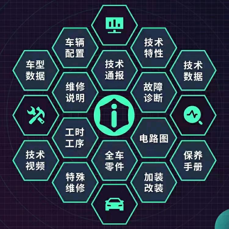 爱扳手-修车仔