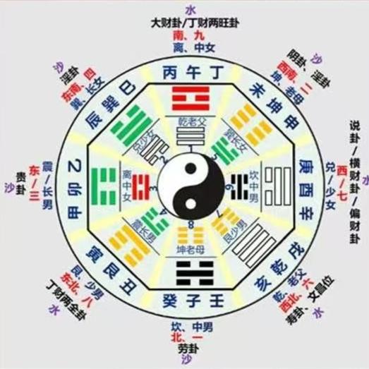 正一山淼