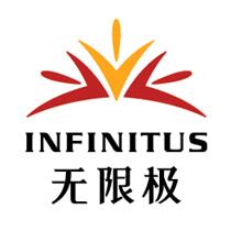 富贵人生