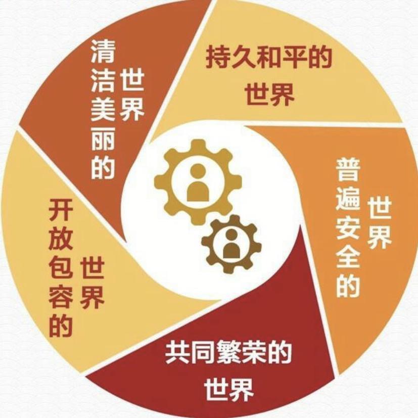 傅裕健康快乐活百岁