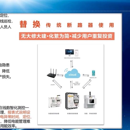 智能空开安全配用电系统贴牌