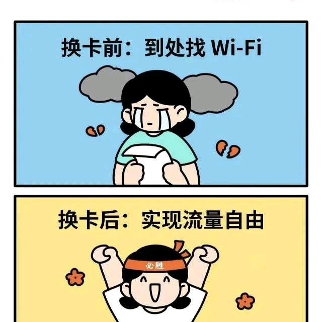 启航流量卡甄选