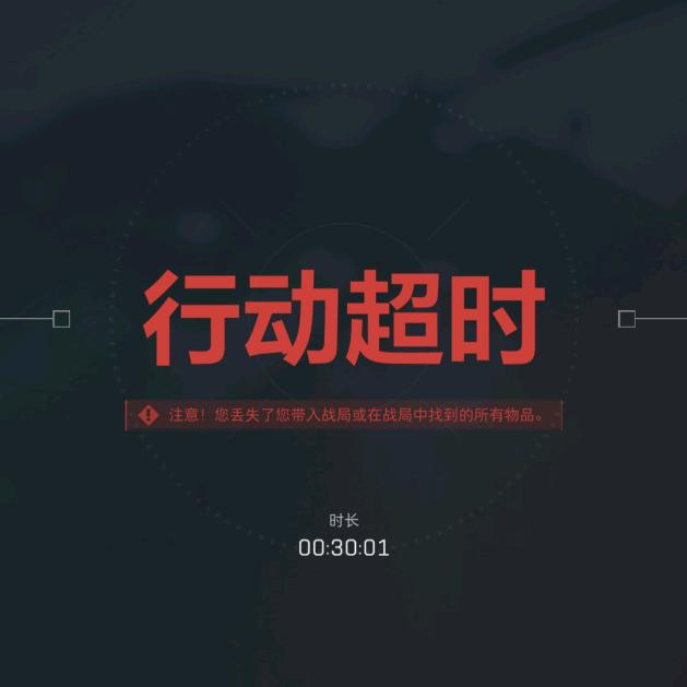 抬头不见星空