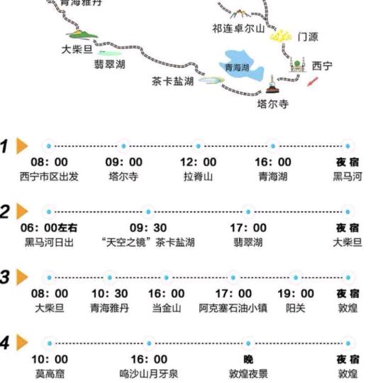 相约在祁连