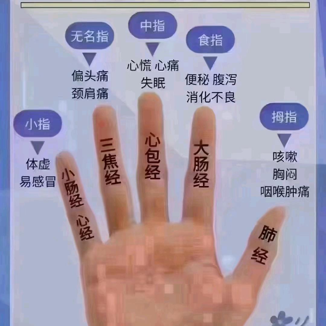 颈肩腰腿疼搜临沭县解一手