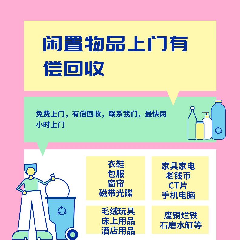 重庆旧衣服回收