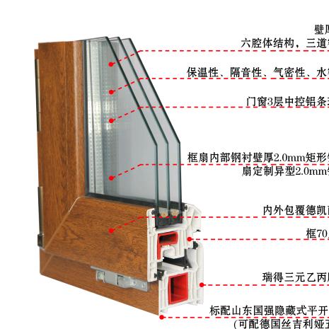 胶州众冉门窗服务