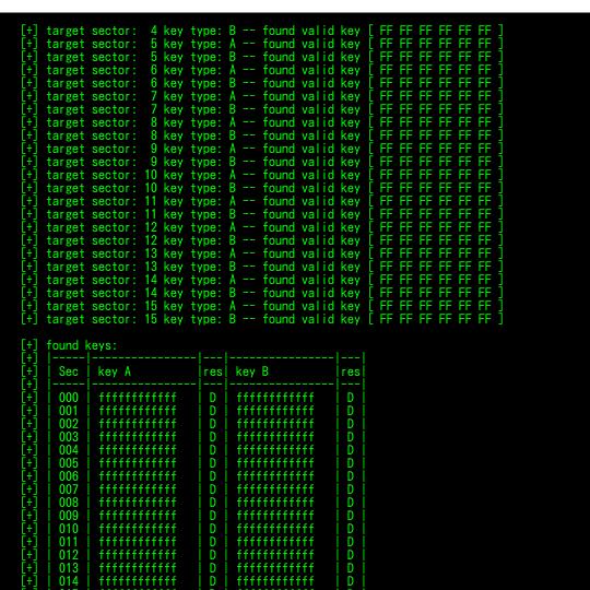 好好学习，天天向上