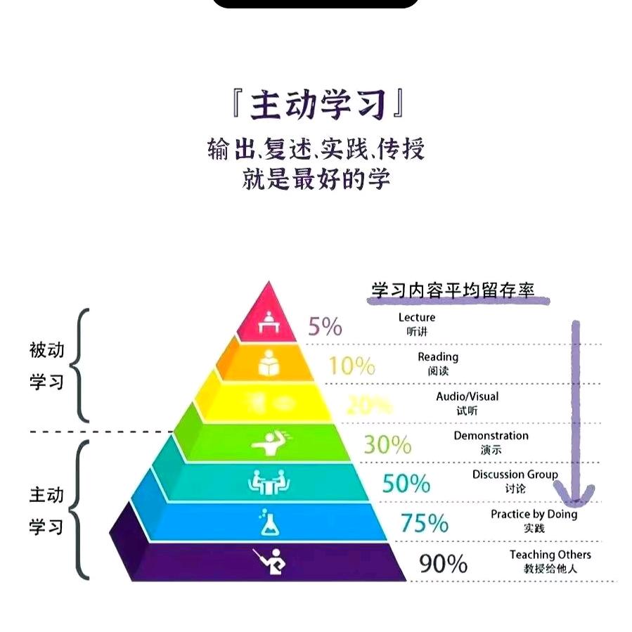 羽洛