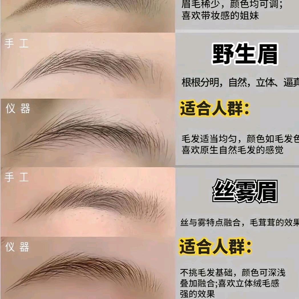 乌鲁木齐美业使者