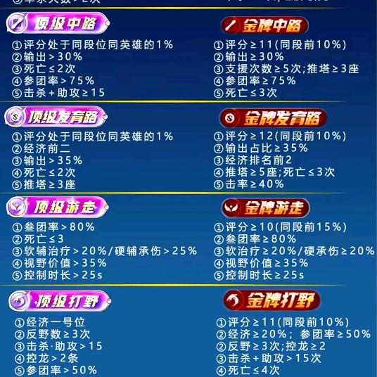 小～文～辅助