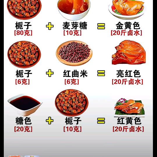 人这辈就是为了家人和孩子加油干