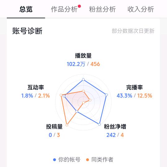 滴砥砺里李哒哒