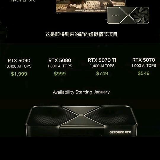 NVIDIA H200