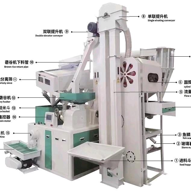 荷玛粮机邵阳店
