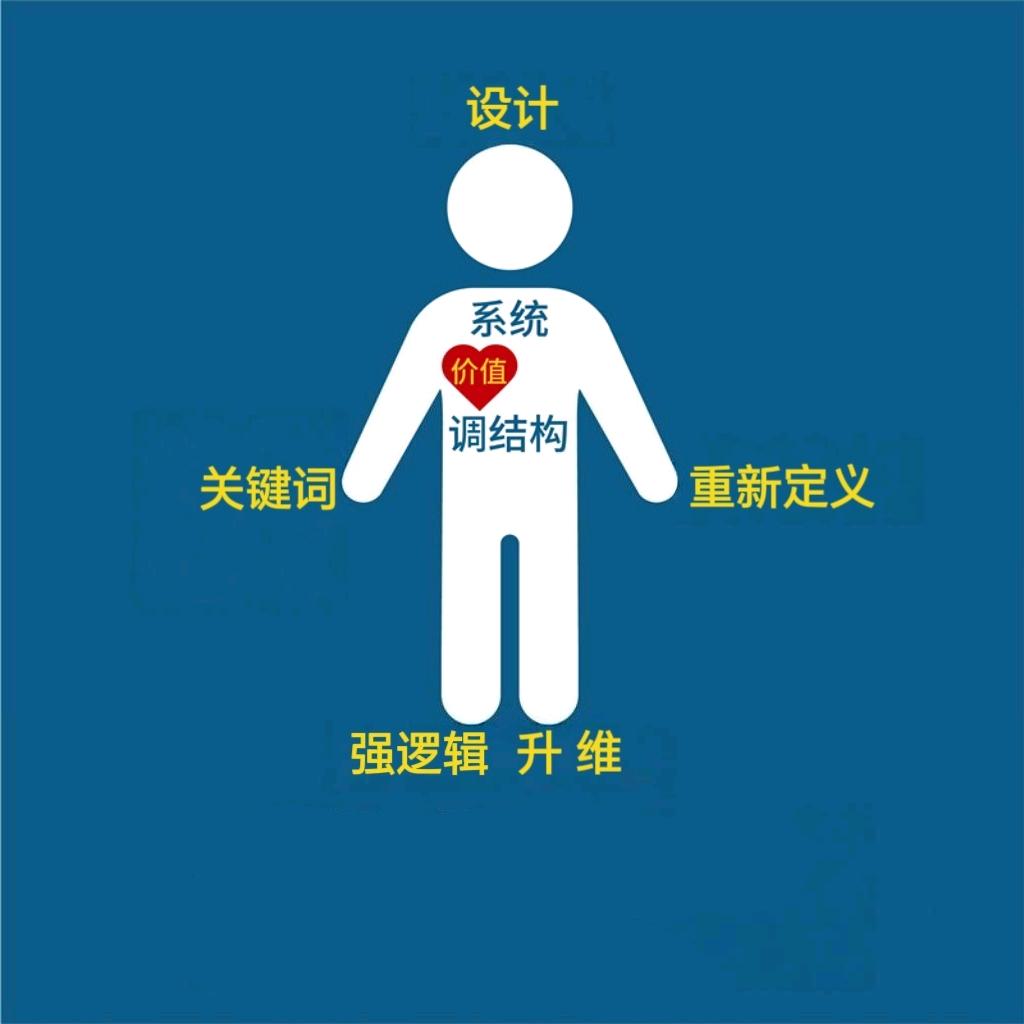 王达宁