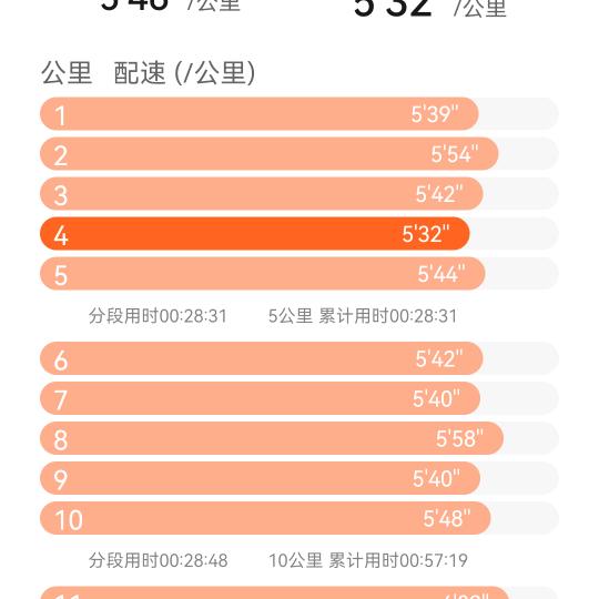 三哥在龙城
