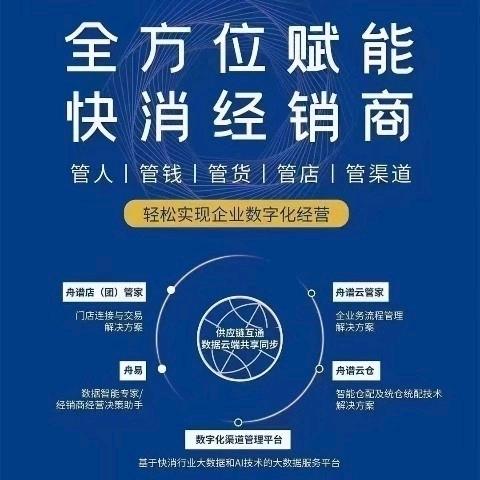 舟谱 软件数字化服务