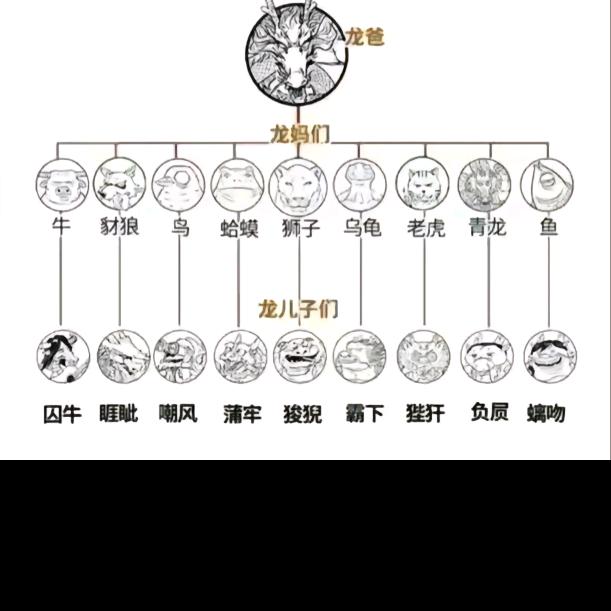 抖音游戏～王（每晚八点）