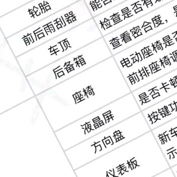 用户2285163582244